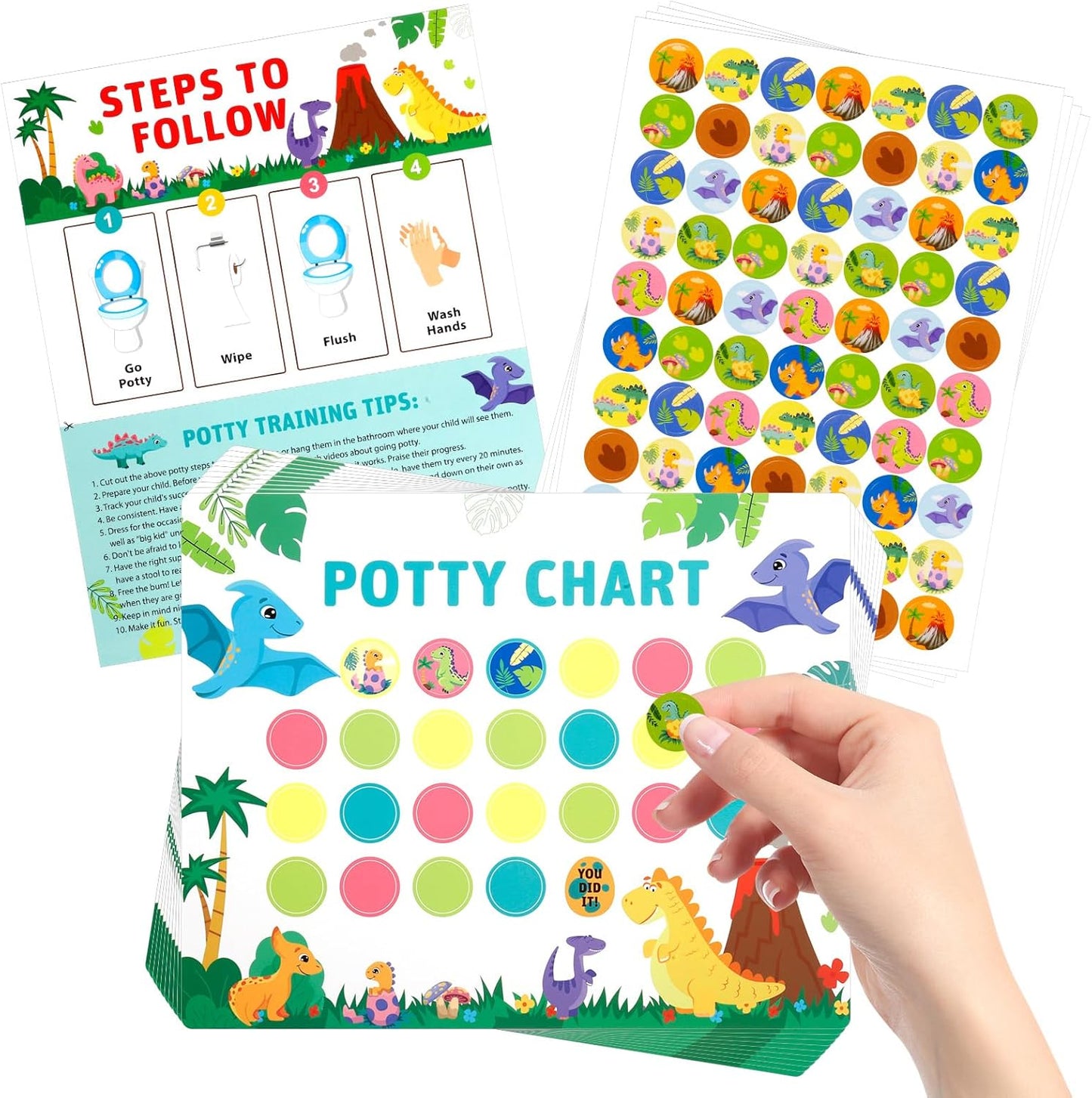 Reward Chart