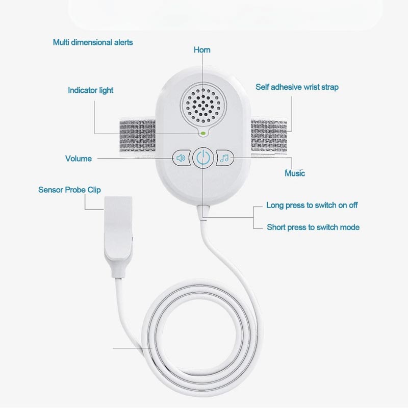 Infographic explaining buttons on the DreamDry Alarm.