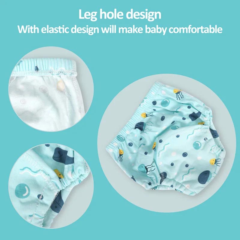 Infographic showcasing the elastic design of the Potty Undies by Loondie.